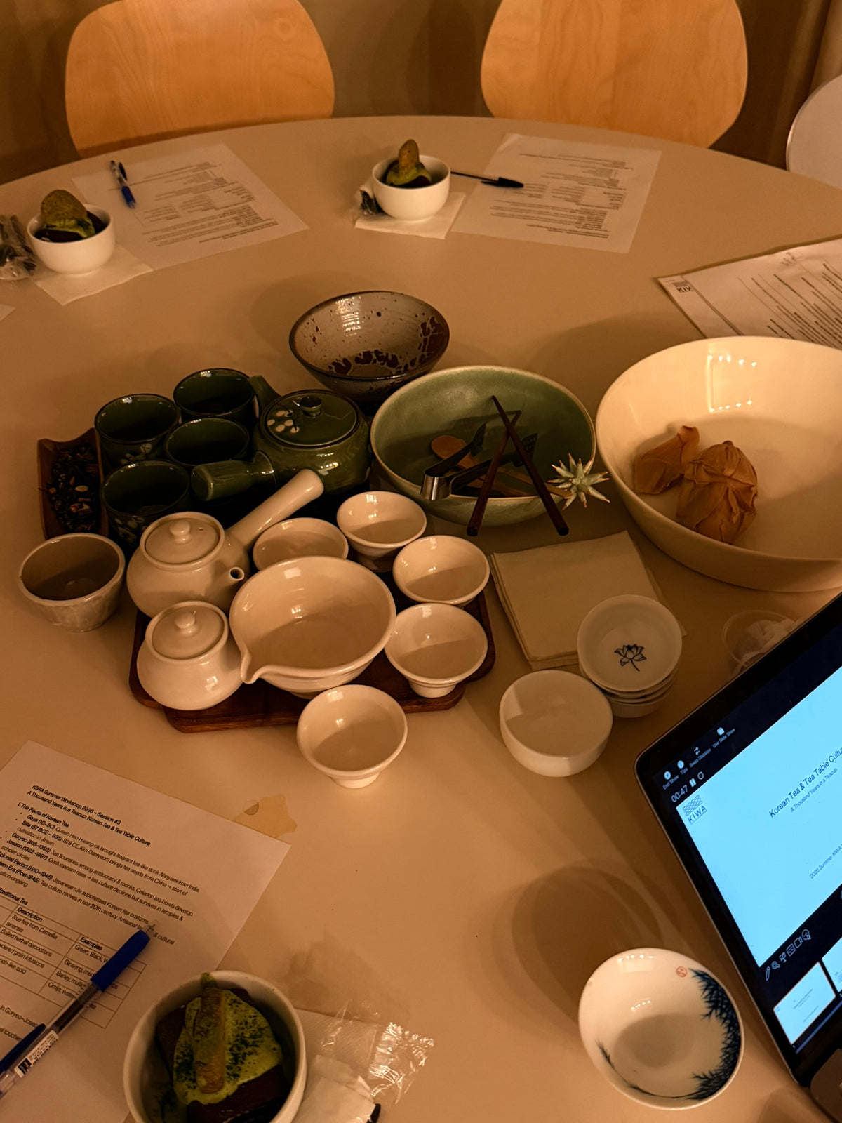 Six Types of Tea Tasting